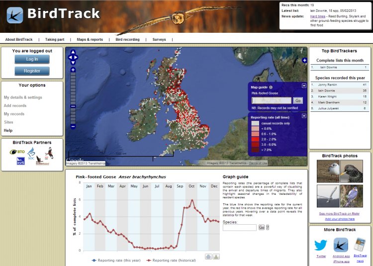 BTO BirdTrack